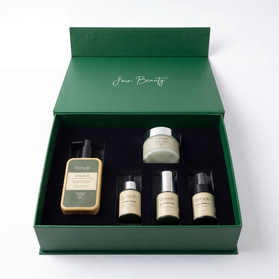 Premium Skin Care Bundle - Full Kit
